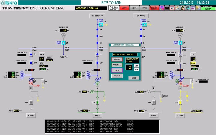 MCE_940_SCADA_m